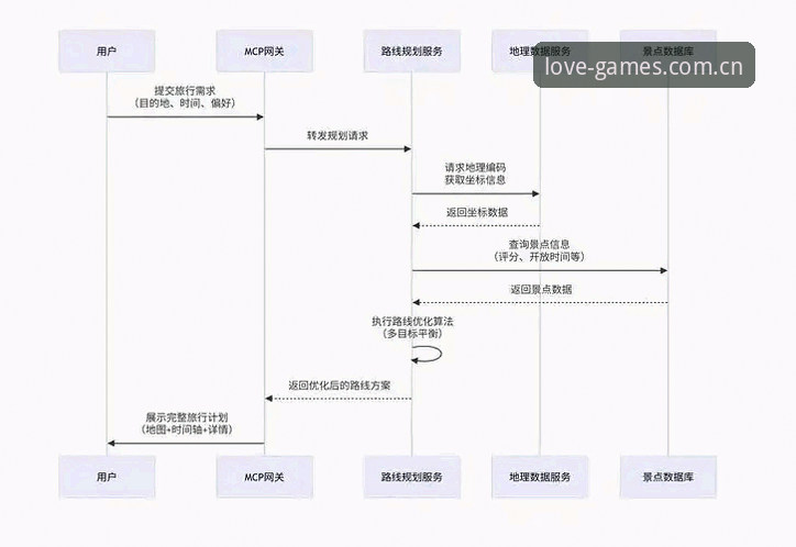爱游戏苹果版下载完整指南：从安装到观赛的一站式解决方案