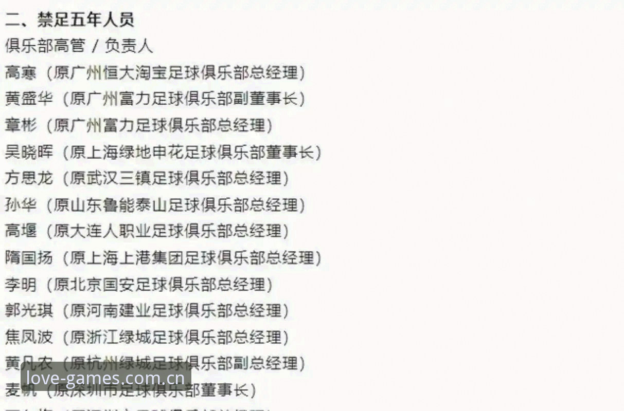 中国足协禁足名单深度解读：从案例看足球行业规范与观赛体验升级指南