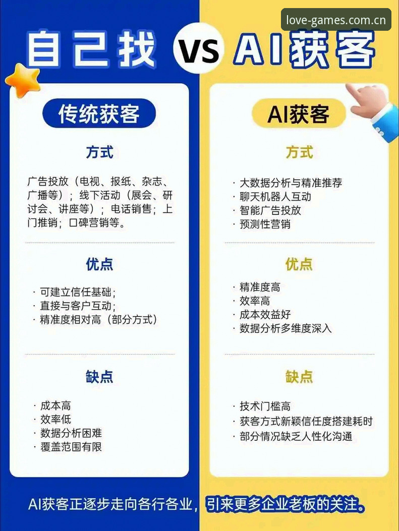 爱游戏官网赛事直播 vs 传统直播平台：必备选择全面对比